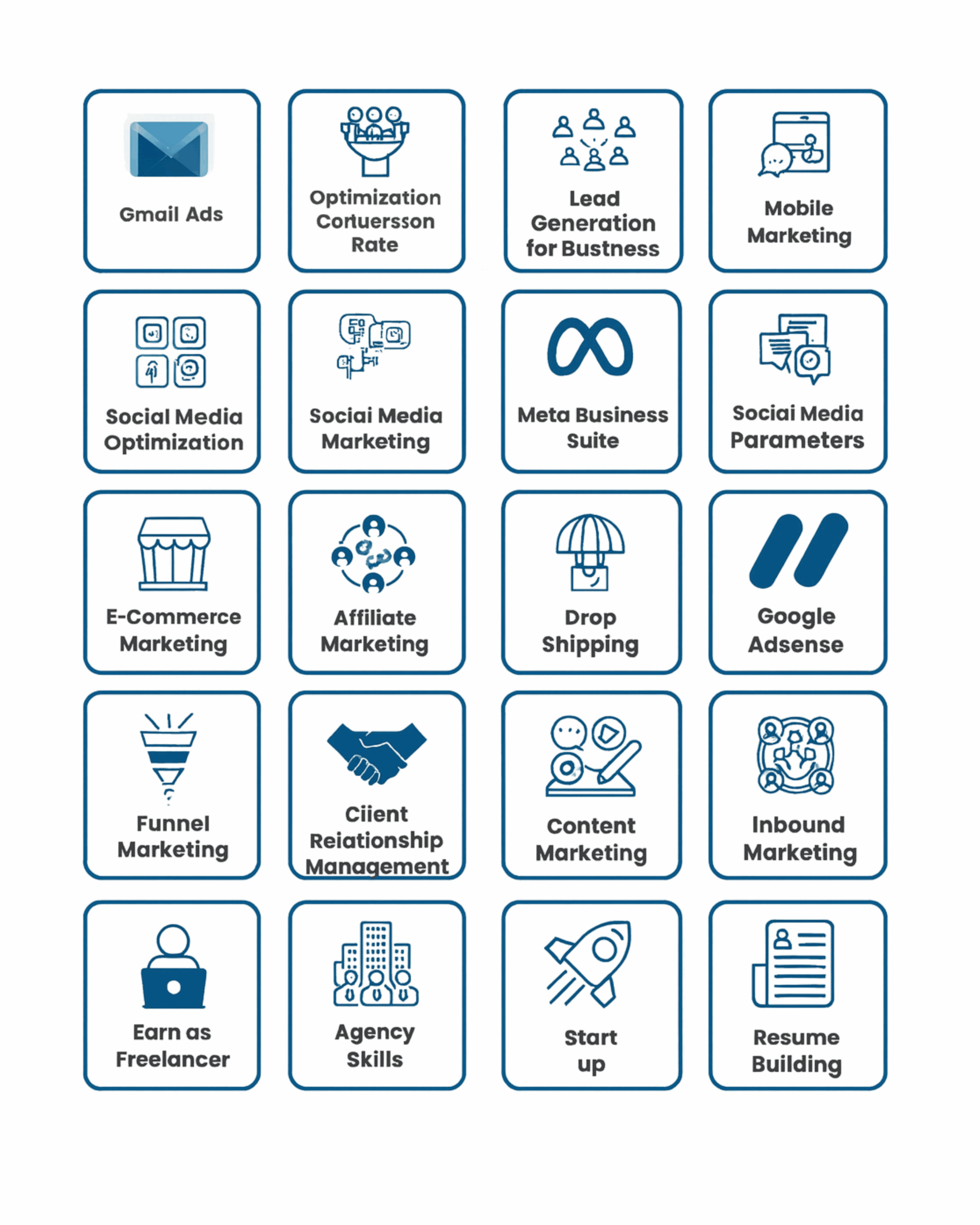 advertolearn-digital-marketing-institute-modules2