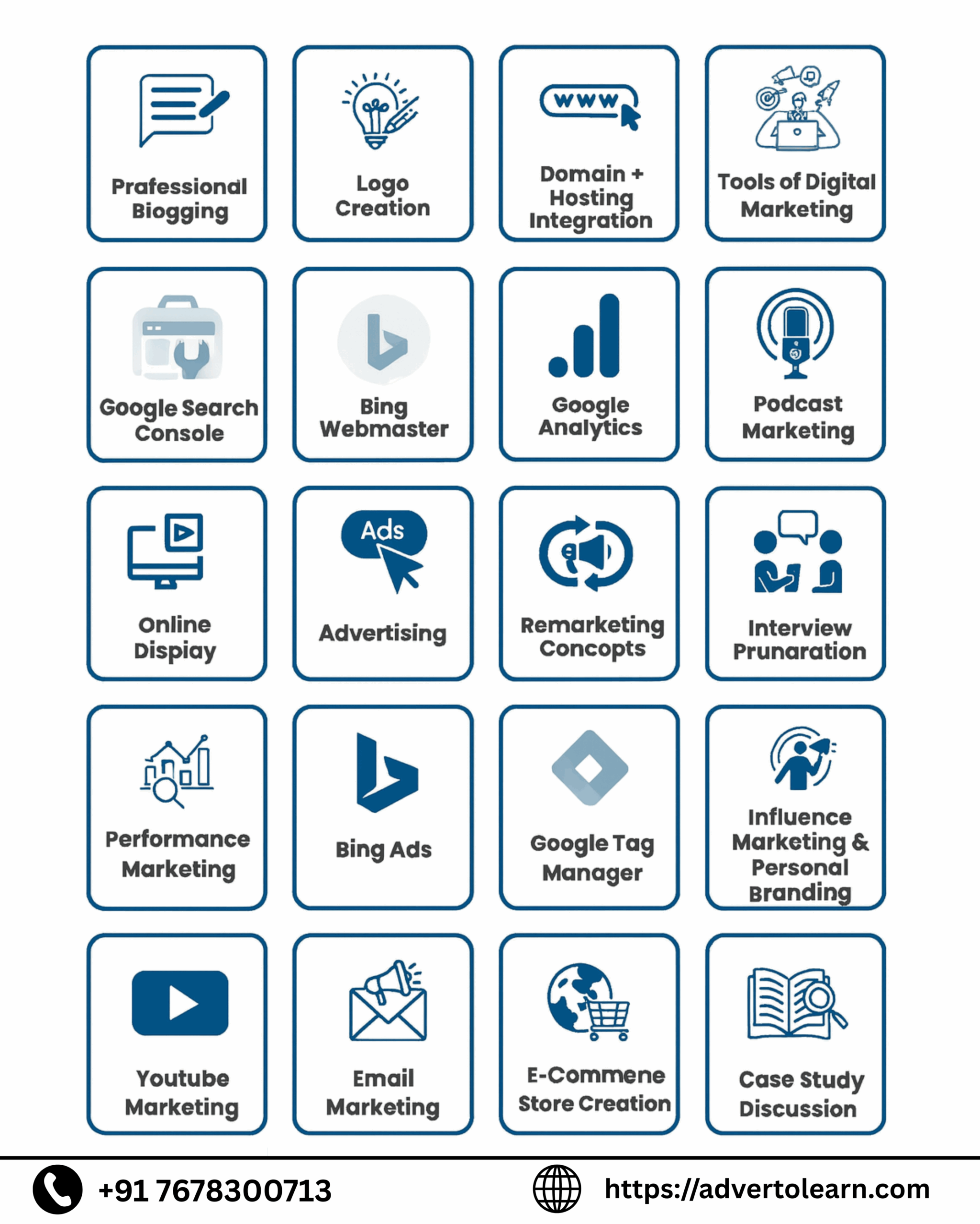 advertolearn-digital-marketing-institute-modules3